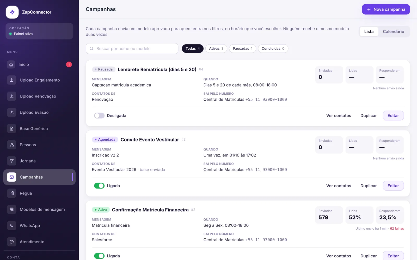 Lista de campanhas em cartões