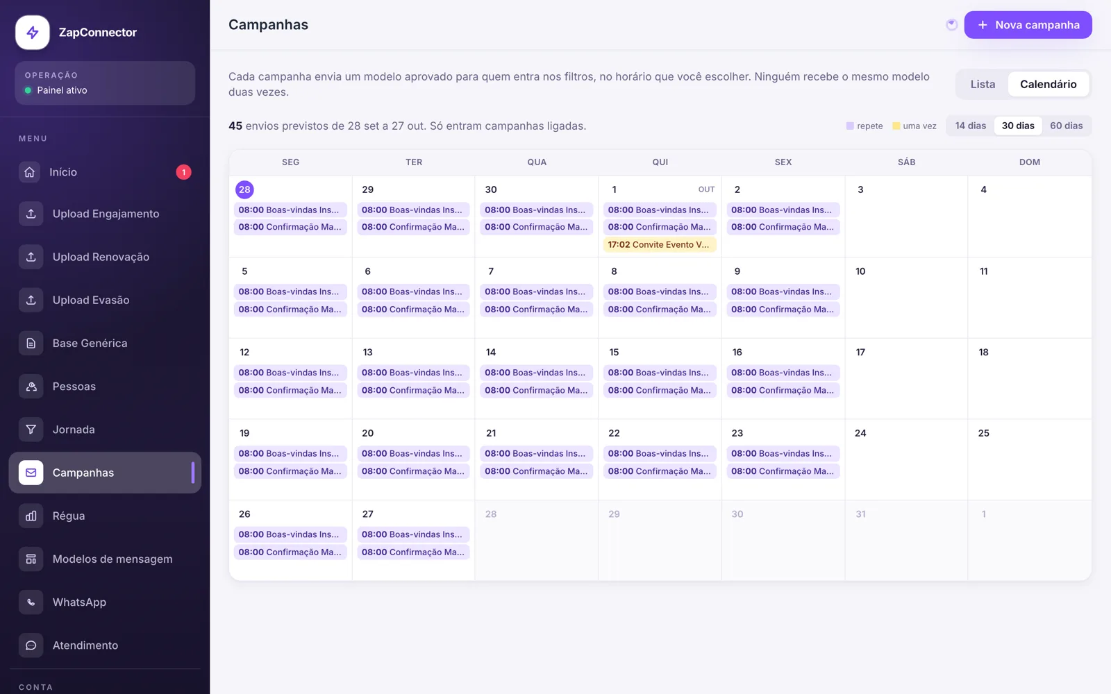 Calendário das campanhas